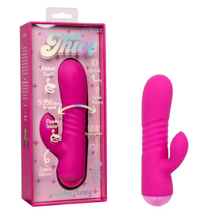 Thicc Chubby Honey Pink Vibrator – Powerful Dual Motor Massager